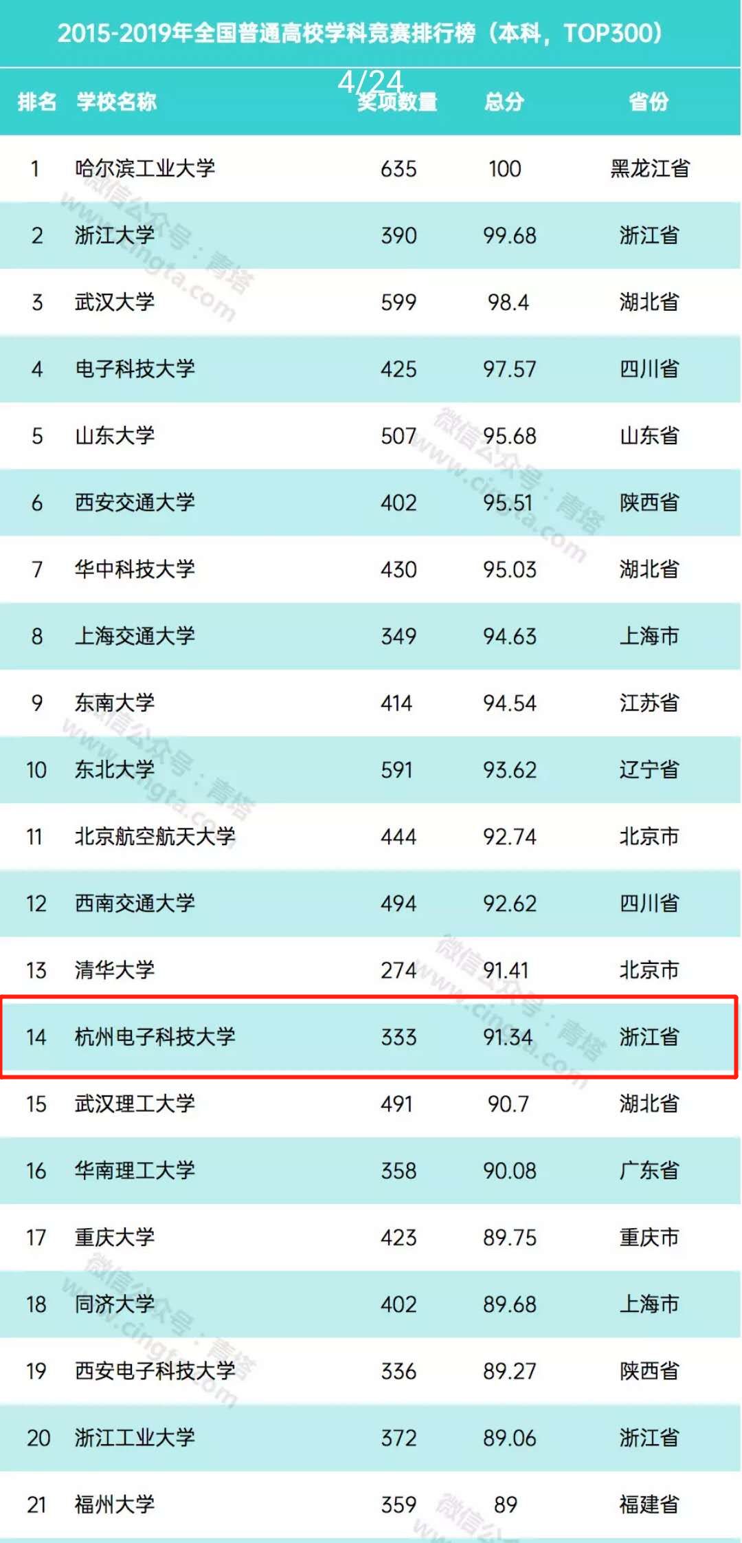 1582511085138931.jpg 1582511085138931.jpg