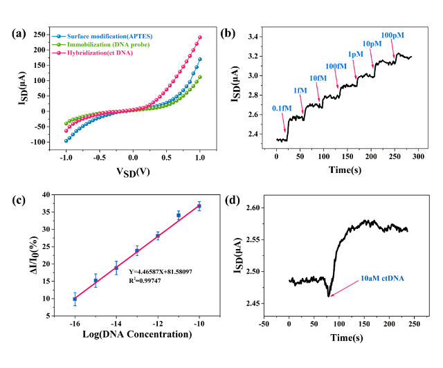 1617157266792255.png 图片2.png